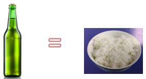 水果|炎炎夏日，西瓜、啤酒、冷饮，都是解暑利器？