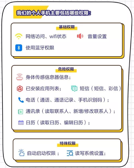 中国消费者报|想干嘛？App“偷看”手机照片，十几分钟两万多次