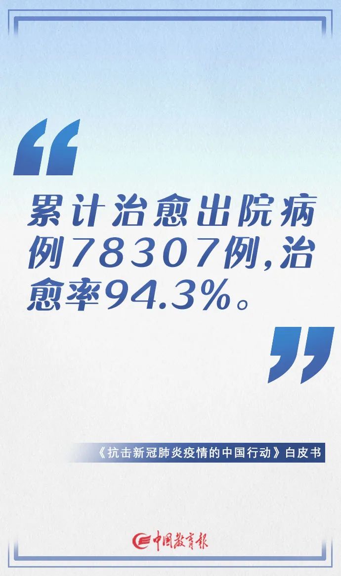肺炎|这份白皮书让人泪目！在抗击新冠肺炎这场战役中，这10句话值得我们铭记！｜特别关注