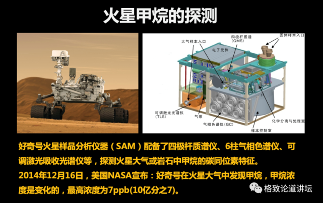 火星探测|火星曾经有过生命？“天问一号”将对火星进行全球探测