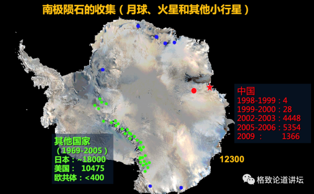 火星探测|火星曾经有过生命？“天问一号”将对火星进行全球探测