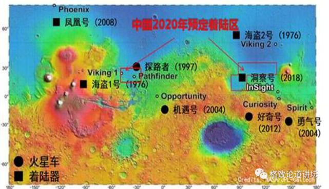 火星探测|火星曾经有过生命？“天问一号”将对火星进行全球探测
