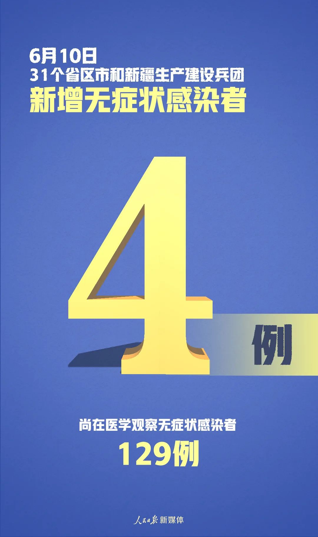 传染病|提高警惕！新增11例境外输入病例，在这四地