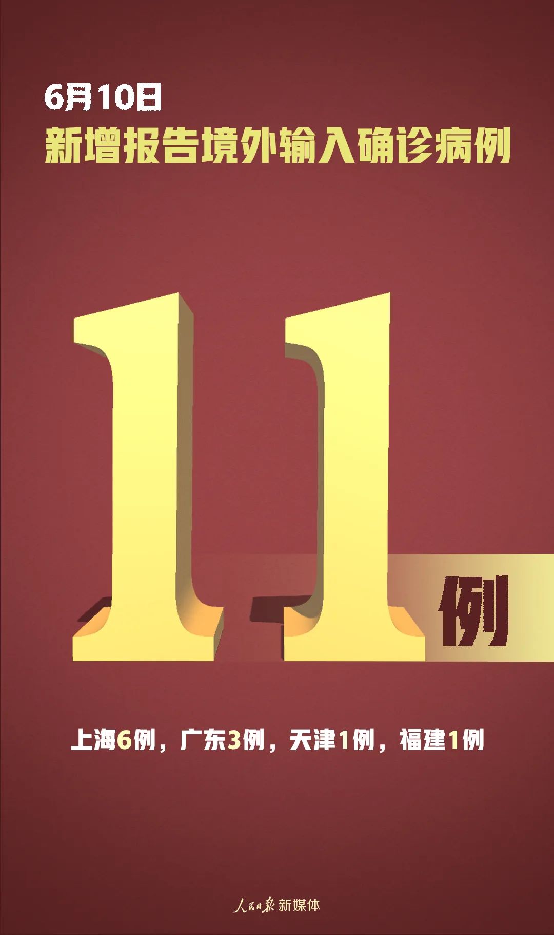传染病|提高警惕！新增11例境外输入病例，在这四地