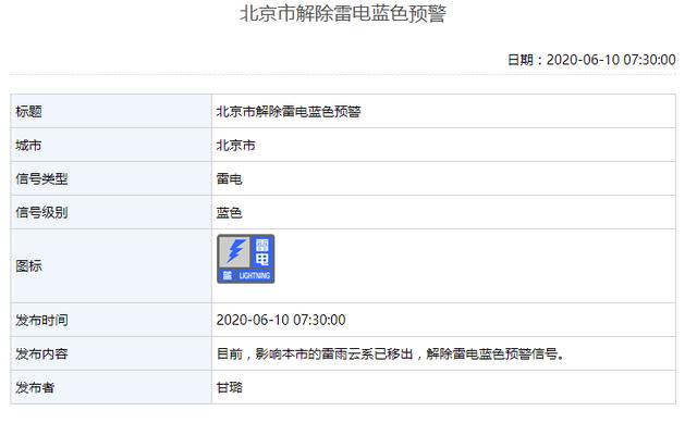 南方暴雨|南方暴雨破纪录——1300余间房屋倒塌！22.8万人次转移！北京解除雷电蓝色预警信号？