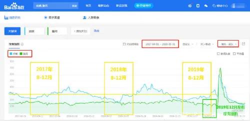 外交部|百度打脸哈佛论文！外交部也回应了