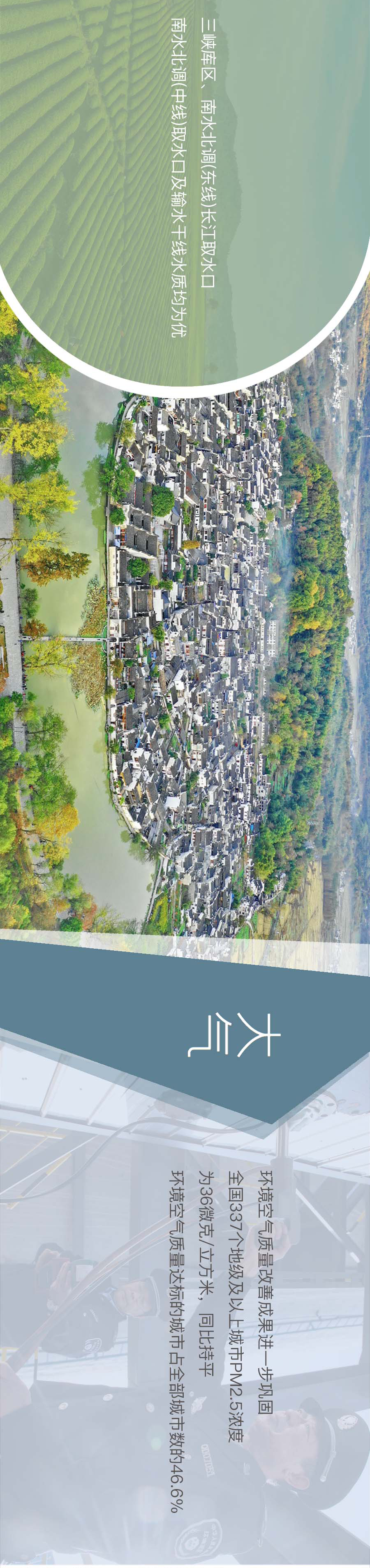 时政|翻开画卷,这里就是美丽中国!(光明网)