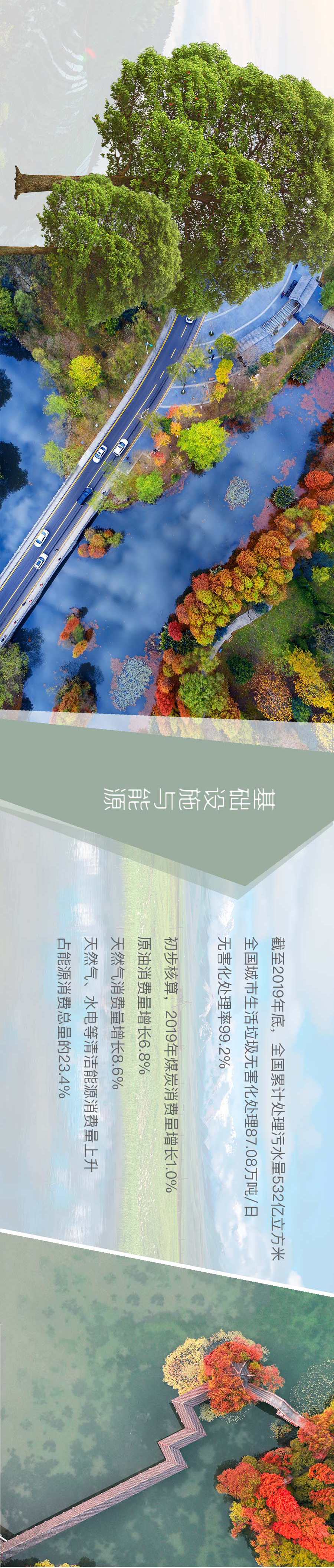 时政|翻开画卷,这里就是美丽中国!(光明网)