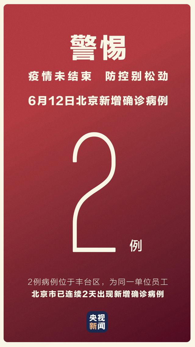 黑龙江日报|再增2例!北京通报新增确诊病例详情,小学低年级暂缓复课