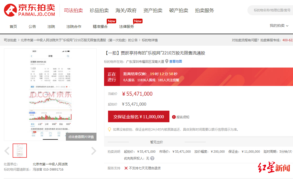 股票|红星资本局丨贾跃亭2210万股乐视网股票公开拍卖 万人围观0报名0出价