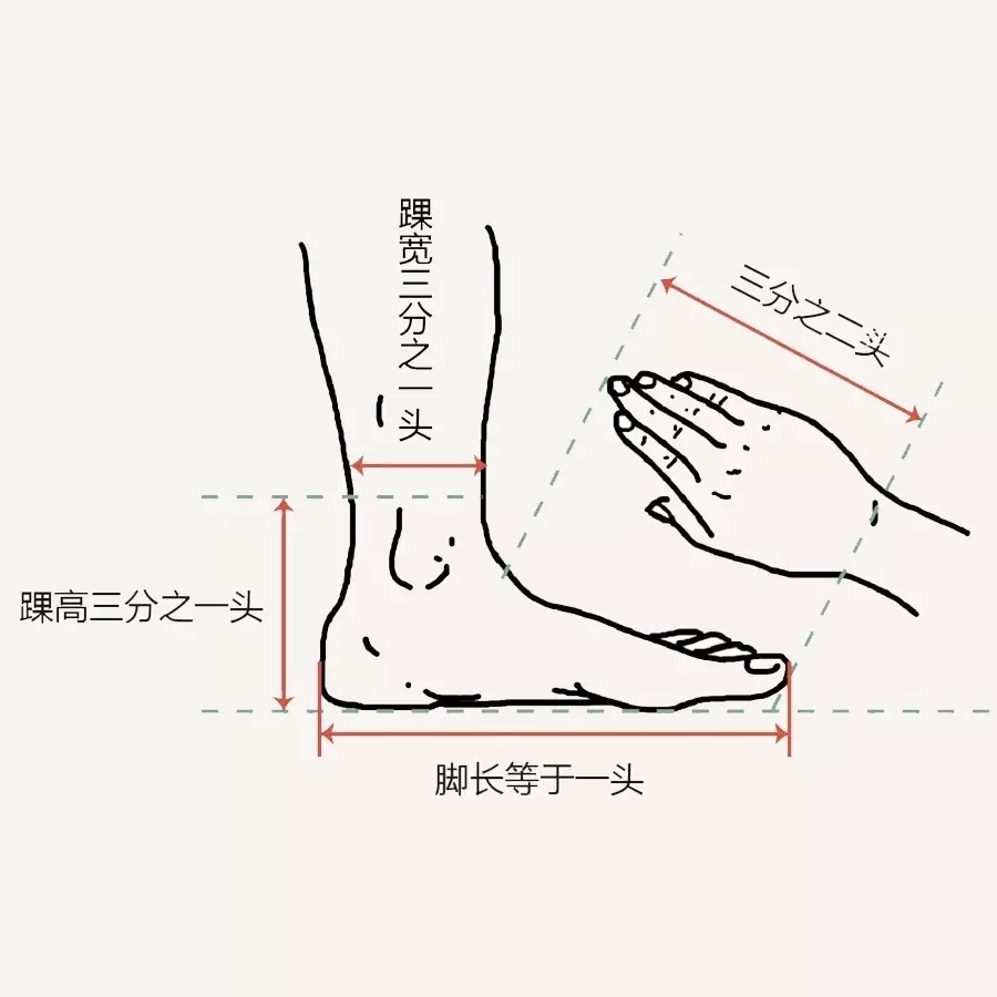 速写已经画了90张明明头手脚很重要可脚就是画不好教程来喽