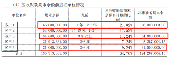 周立波|红星资本局丨《鲁豫有约》出品方再被问询，连亏两年，广告资源换来4000万元鸡蛋