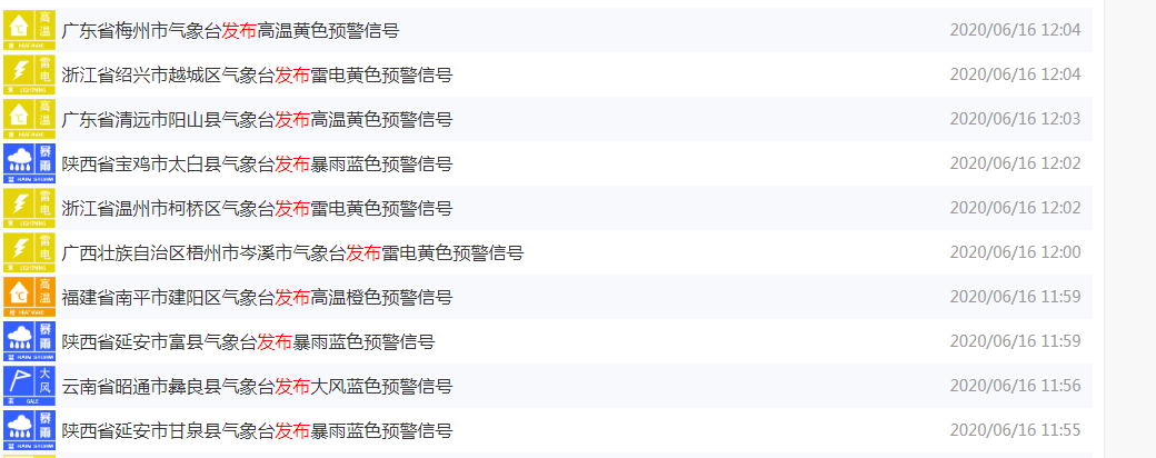 南方暴雨|南方暴雨又至！怎么没完没了？这些事必须注意了