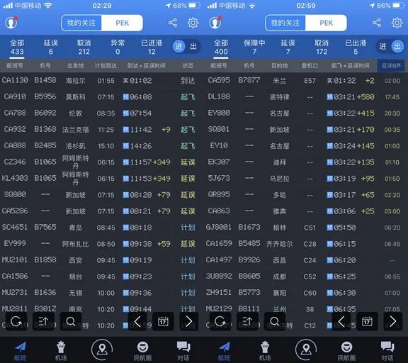 时政|北京两大机场超800次航班取消！