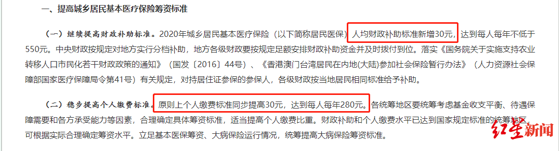 民生|2020年居民医保人均财政补助新增30元 每人每年不低于550元