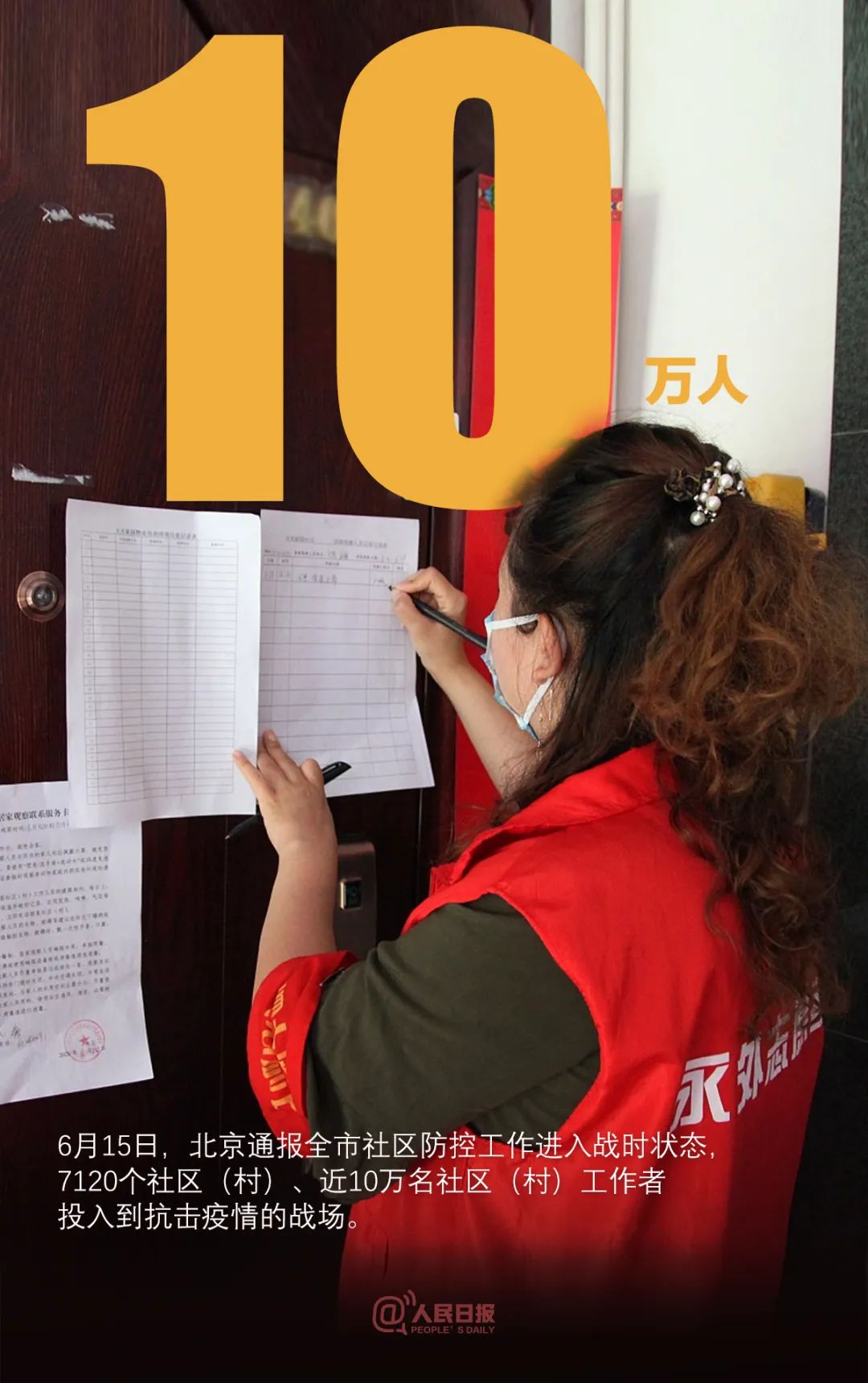 大数据|一组数据看北京战疫