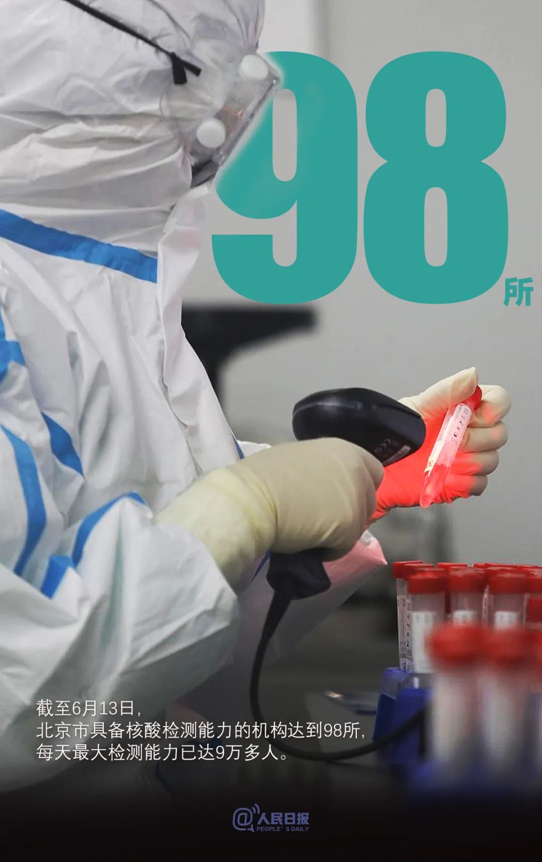 大数据|一组数据看北京战疫