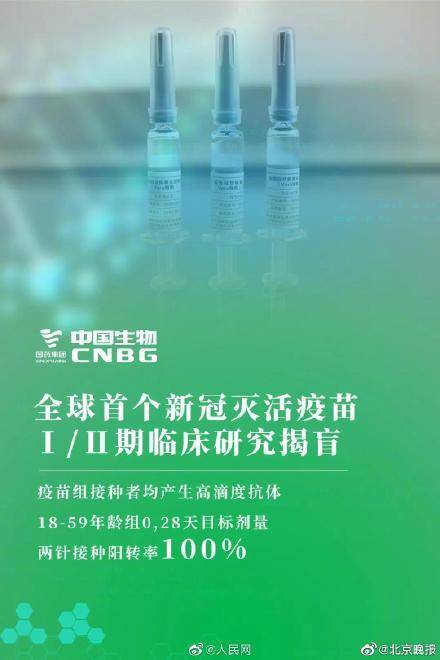 灭活疫苗|全球首个新冠灭活疫苗1/2期临床研究揭盲,代表疫苗研制成功吗?