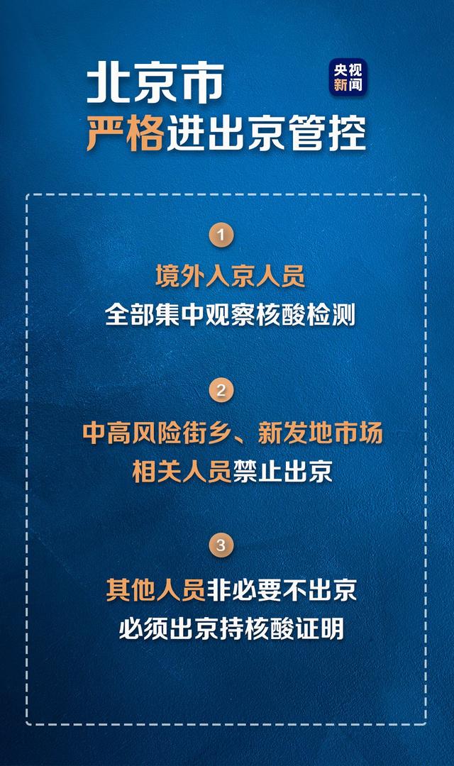 疫情|出行提示！北京严格进出京管控 这些交通情况须注意