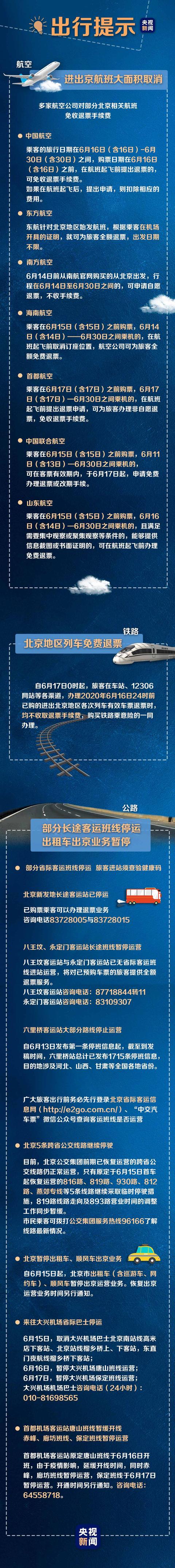 疫情|出行提示！北京严格进出京管控 这些交通情况须注意