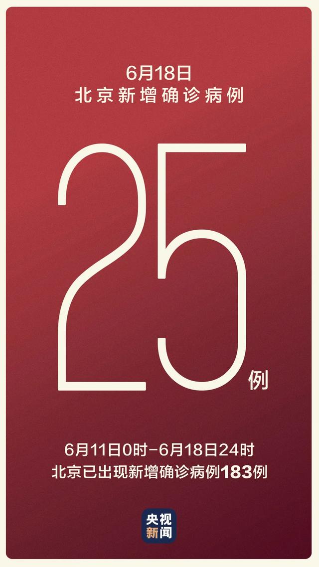 传染病|北京昨日再增25例