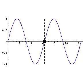 光的偏振|彩虹色的大海你见过吗?