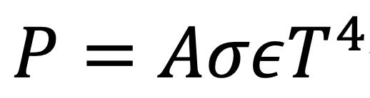 热辐射|“头盔热”的背后，是头盔“热”吗？