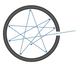 热辐射|“头盔热”的背后，是头盔“热”吗？