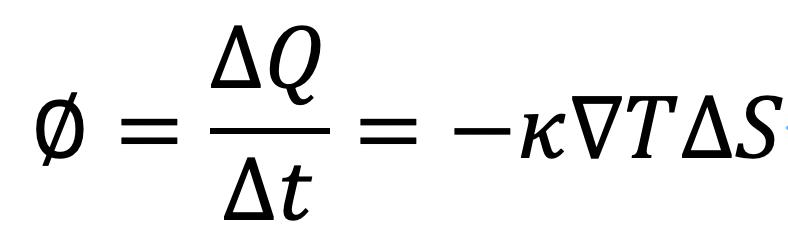热辐射|“头盔热”的背后，是头盔“热”吗？