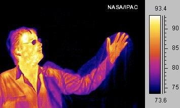 热辐射|“头盔热”的背后，是头盔“热”吗？