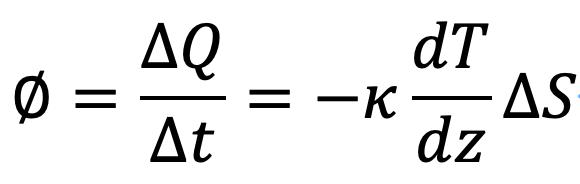 热辐射|“头盔热”的背后，是头盔“热”吗？