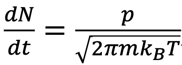 热辐射|“头盔热”的背后，是头盔“热”吗？
