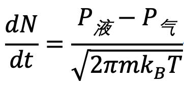 热辐射|“头盔热”的背后，是头盔“热”吗？