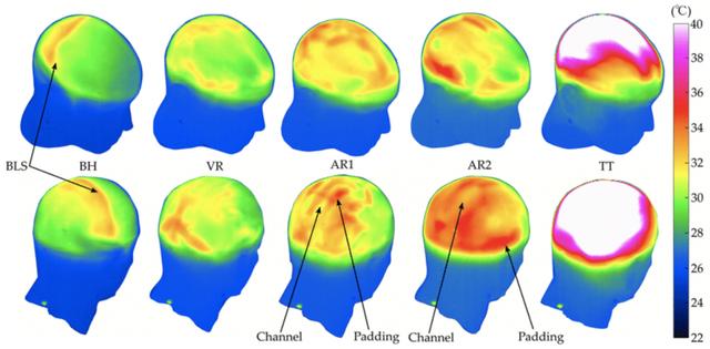 热辐射|“头盔热”的背后，是头盔“热”吗？