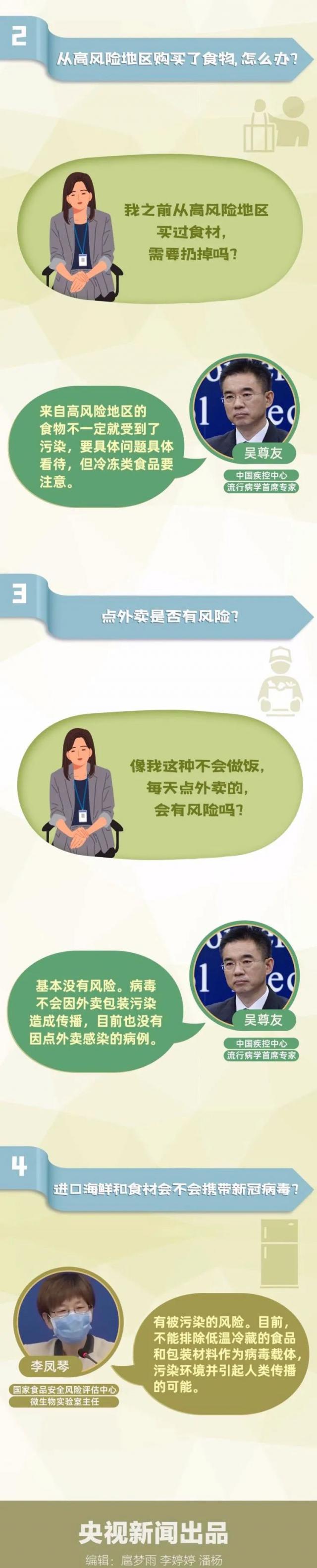 民生|疫情期间，处理食物应注意什么？