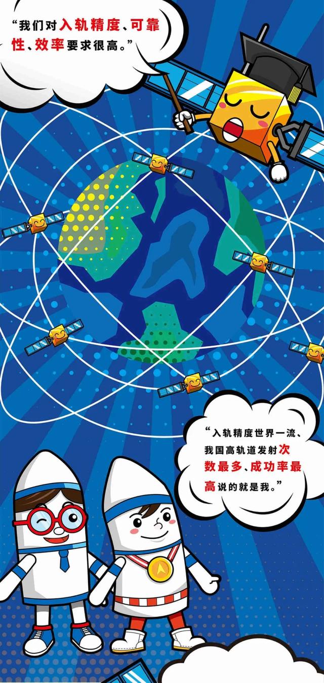 走过20年北斗专列是怎样炼成的