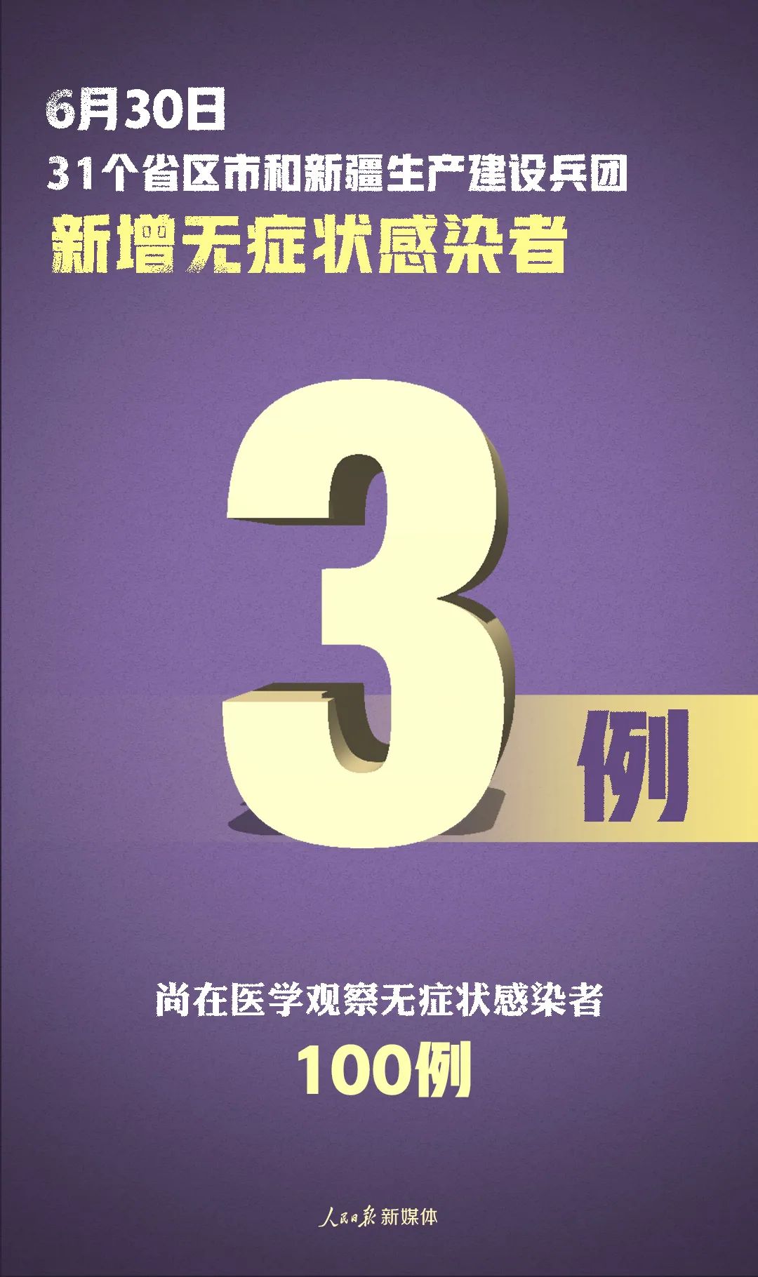 传染病|严防！新增本土病例3例，均在北京