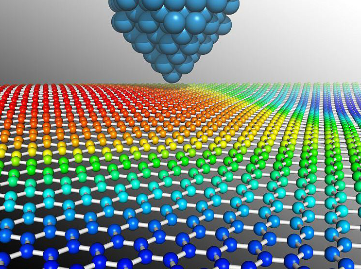 石墨|写错的字用胶条粘下来,石墨烯也是这样发现的,这材料有何特别?