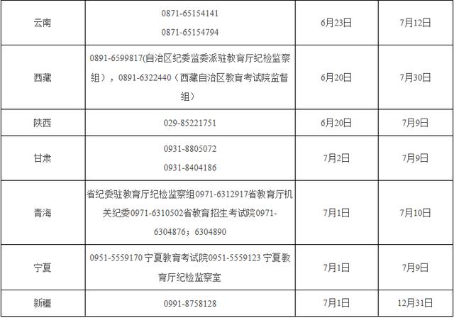 高考|教育部公布2020年高考举报电话，坚决维护高考公平公正