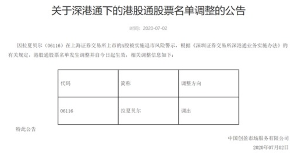 zara|“中国版ZARA”凉了？巨亏21亿，关店4000余家，百亿市值蒸发……