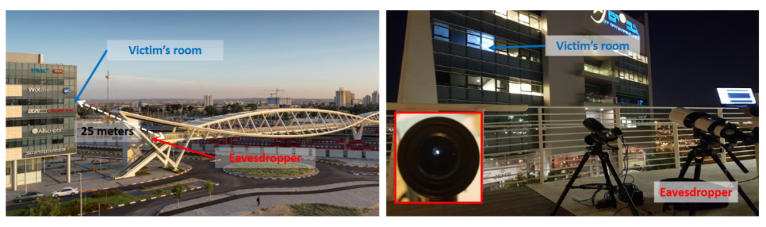 望远镜|用一只灯泡，百米外就能偷听对话！