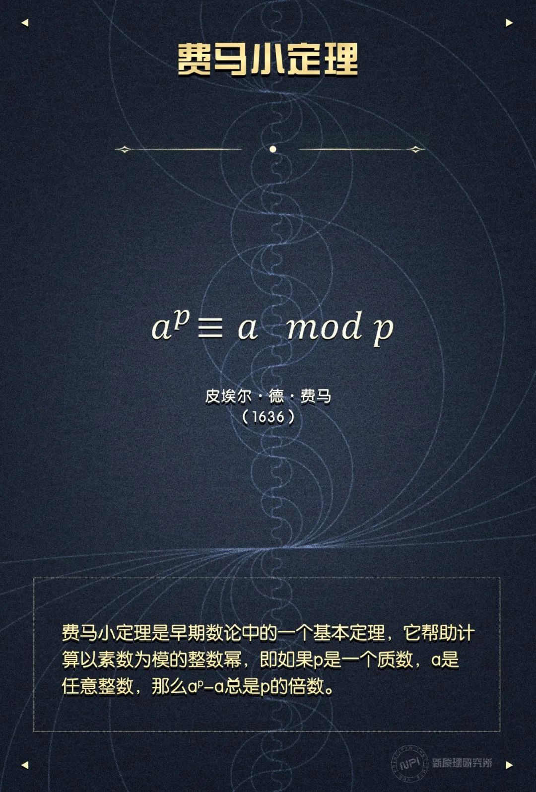 数学|明天高考，给你份过去500年重要的数学公式压压惊