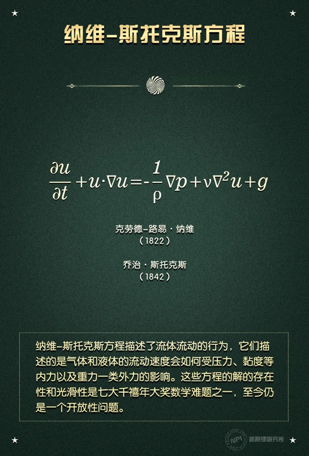 数学|明天高考，给你份过去500年重要的数学公式压压惊