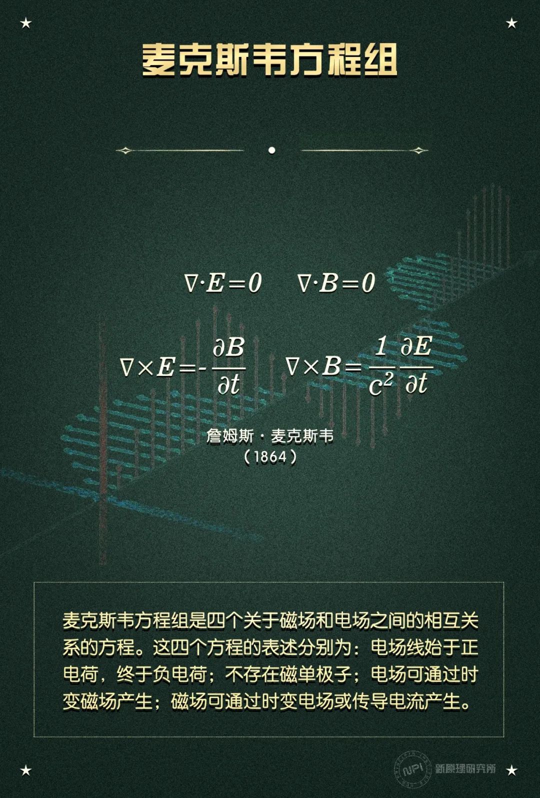 数学|明天高考，给你份过去500年重要的数学公式压压惊