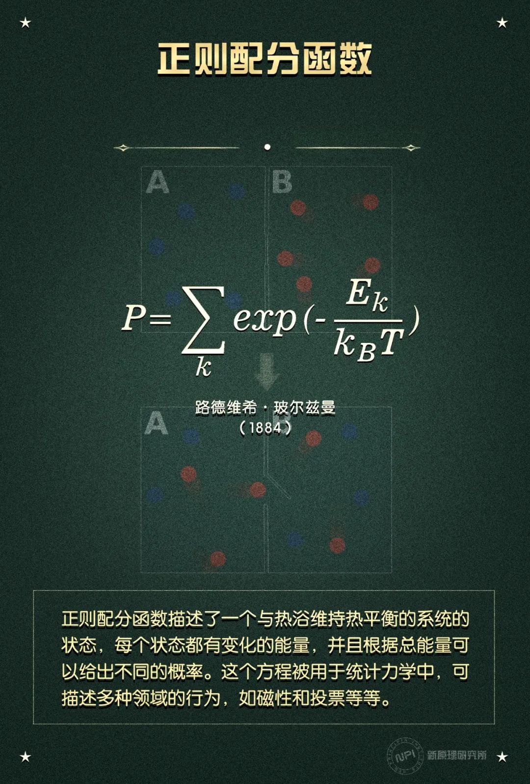 数学|明天高考，给你份过去500年重要的数学公式压压惊