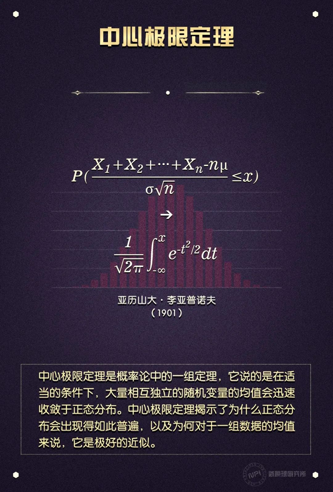 数学|明天高考，给你份过去500年重要的数学公式压压惊