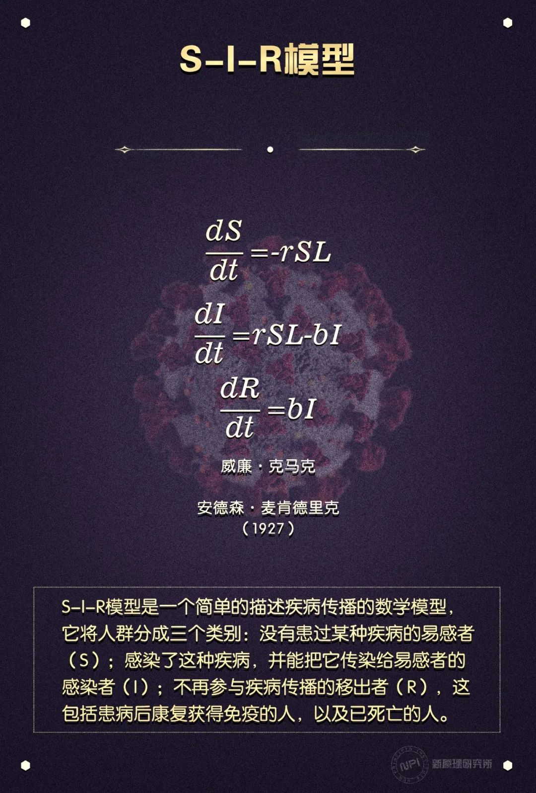 数学|明天高考，给你份过去500年重要的数学公式压压惊