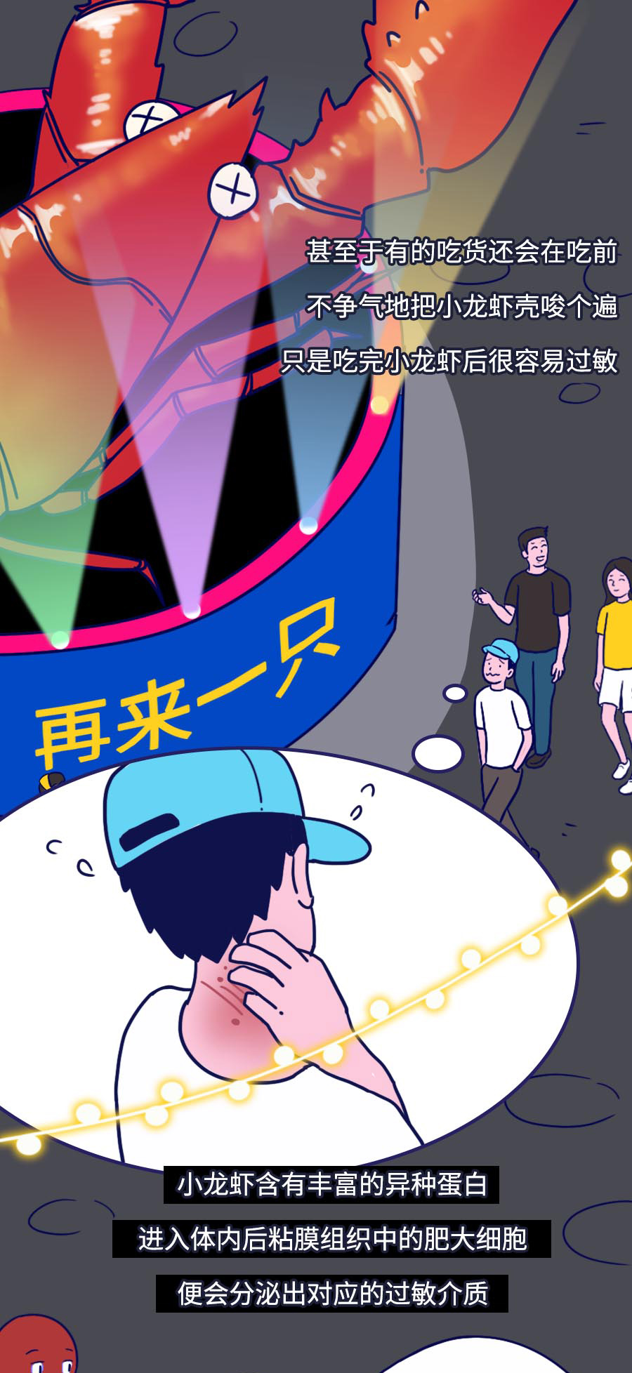 吃货|吃货过敏图鉴:一图搞懂,看得见吃不着的痛
