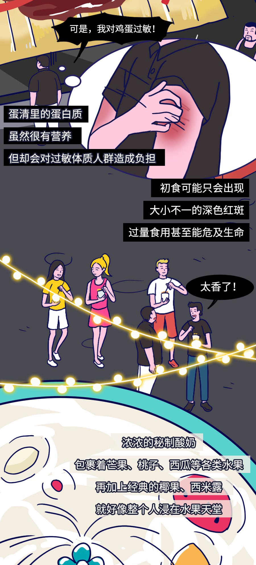 吃货|吃货过敏图鉴:一图搞懂,看得见吃不着的痛