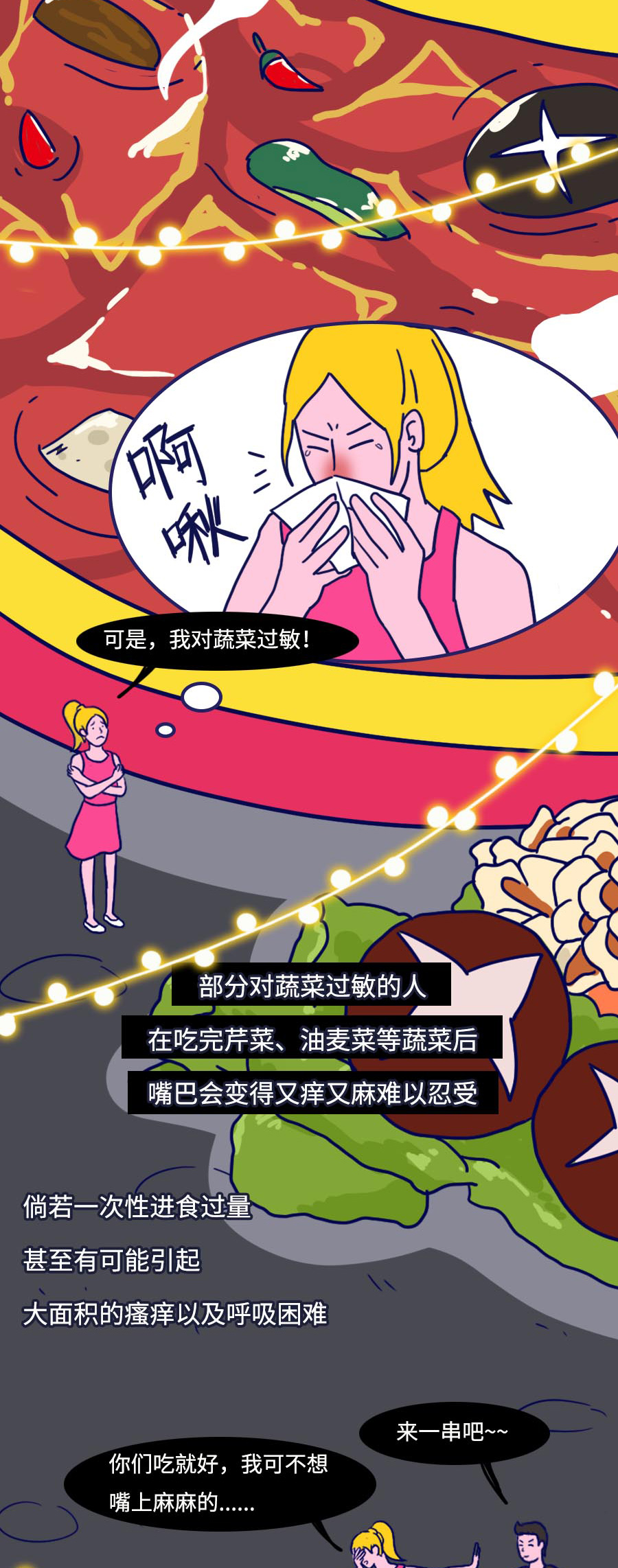 吃货|吃货过敏图鉴:一图搞懂,看得见吃不着的痛